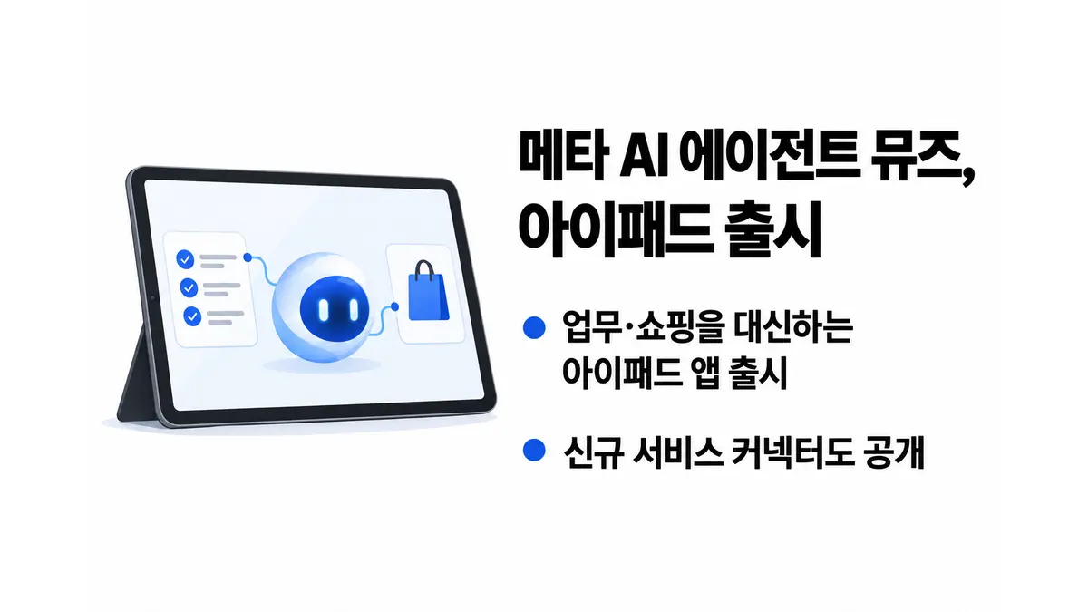 메타 AI 에이전트 뮤즈, 아이패드 출시 — 기사 주제를 표현한 AI 생성 개념 삽화