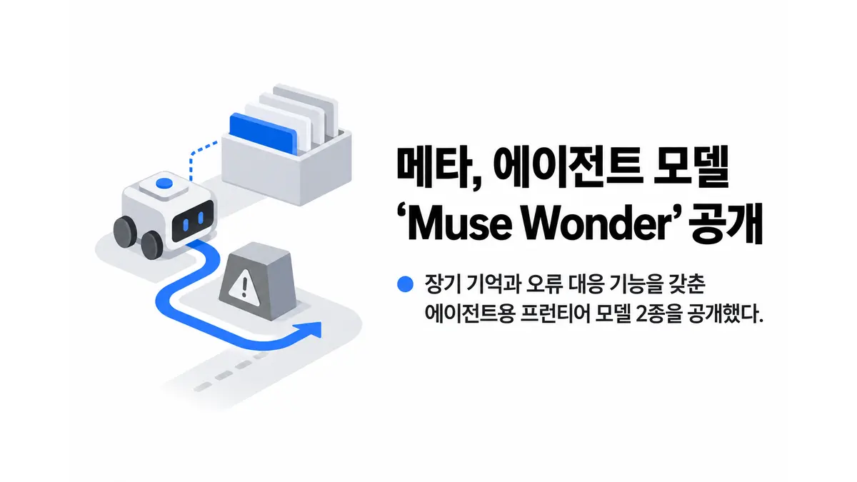 메타, 에이전트 모델 ‘Muse Wonder’ 공개 — 기사 주제를 표현한 AI 생성 개념 삽화