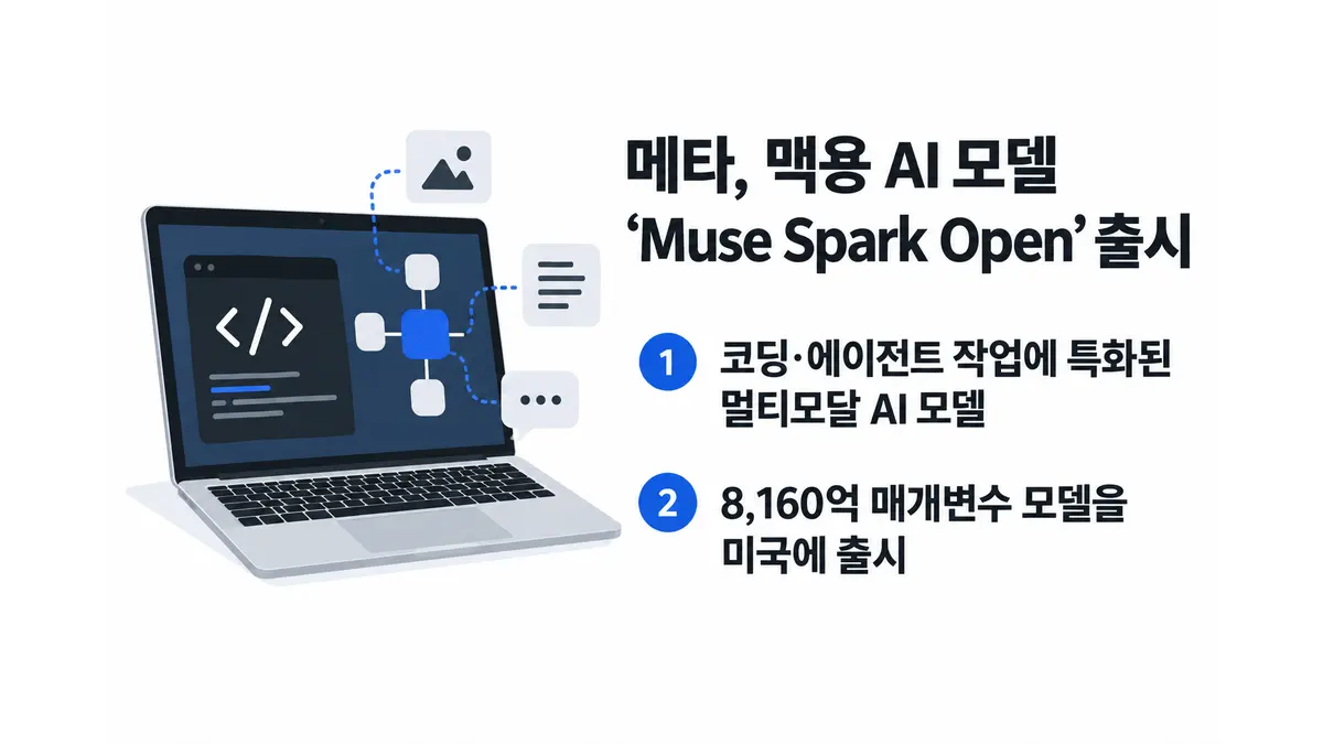 메타, 맥용 AI 모델 ‘Muse Spark Open’ 출시 — 기사 주제를 표현한 AI 생성 개념 삽화