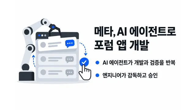 메타, AI 에이전트로 포럼 앱 개발 — 기사 주제를 표현한 AI 생성 개념 삽화