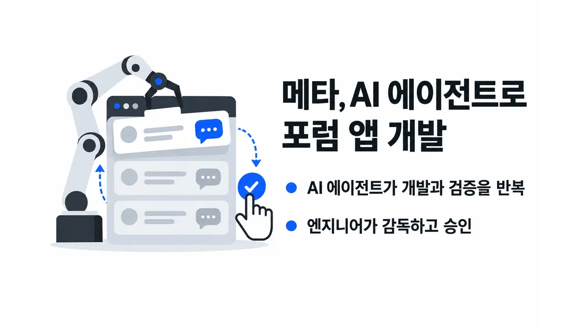 메타, AI 에이전트로 포럼 앱 개발 — 기사 주제를 표현한 AI 생성 개념 삽화